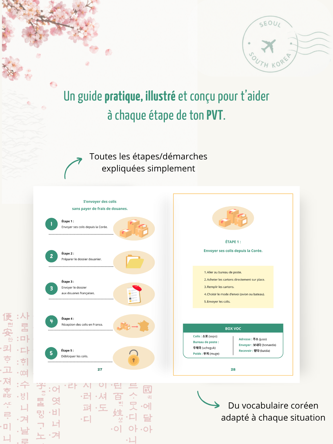 PVT Corée du Sud - La fin du PVT et l'après (tome 3)