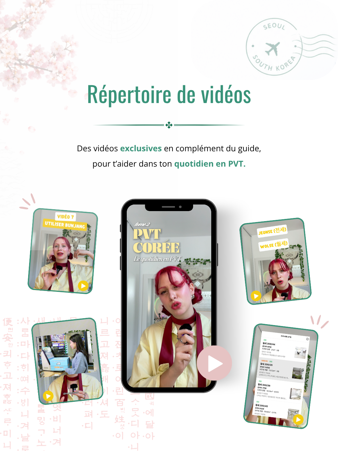 PVT Corée du Sud (version digitale) - Tome 2 (La vie quotidienne)